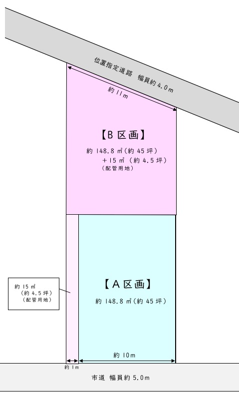 kukaku