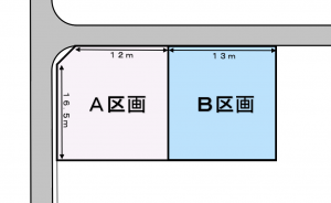 一之宮町2944-7略図